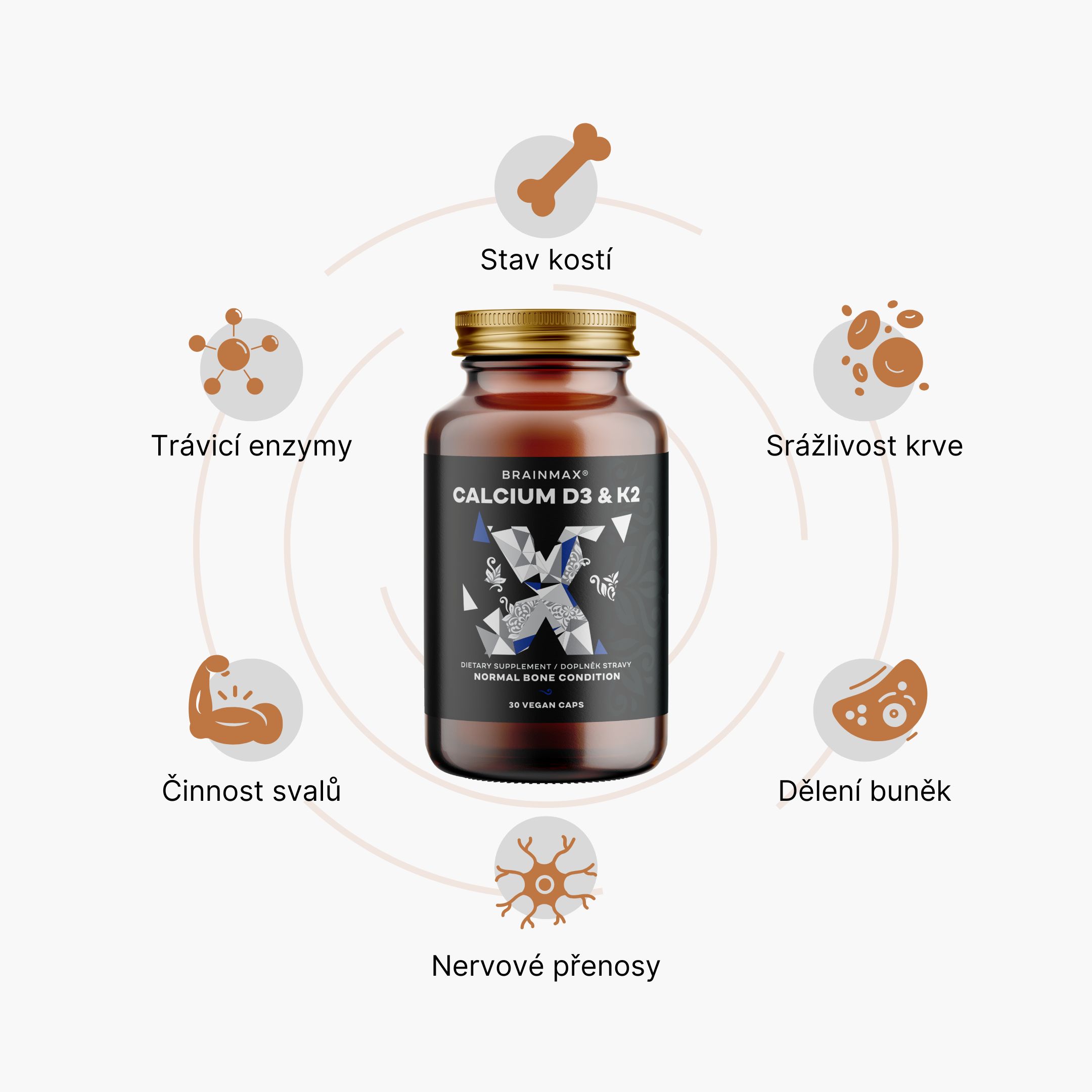 calcMINI 30 capsule